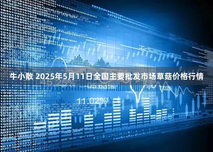 牛小散 2025年5月11日全国主要批发市场草菇价格行情