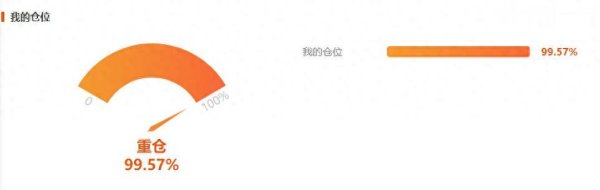 牛客栈策略 年内目标已兑现, 调整两天又何妨!