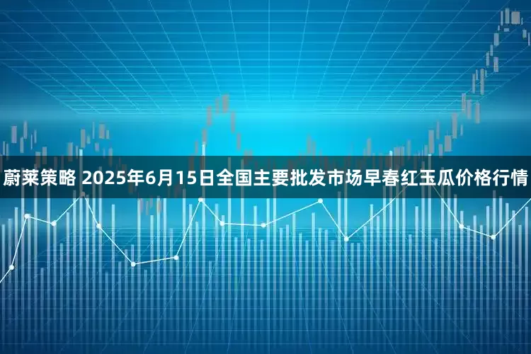 蔚莱策略 2025年6月15日全国主要批发市场早春红玉瓜价格行情